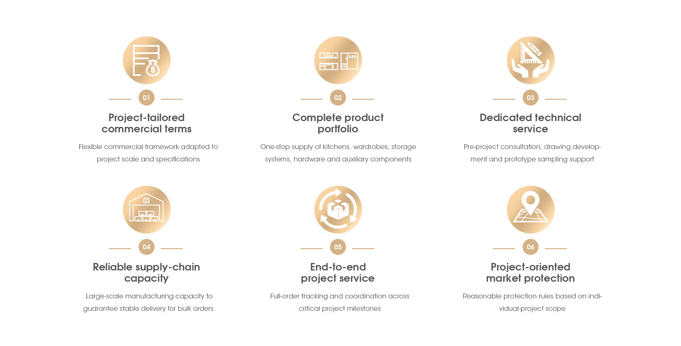 7.Key Partnership Benefits
